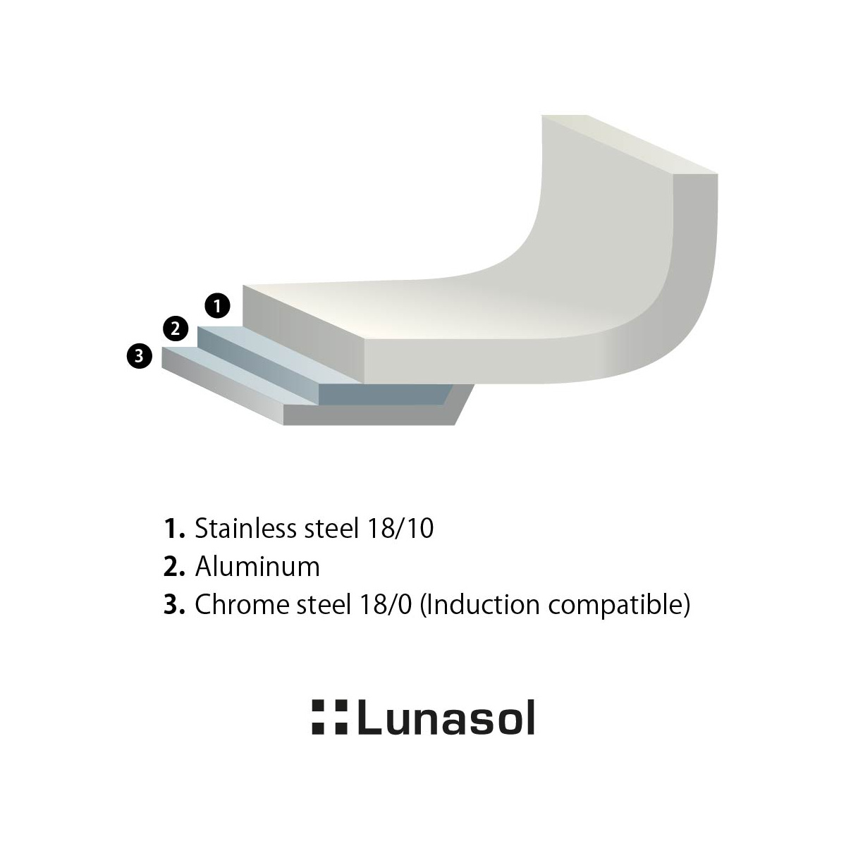 Cratiță ø 18 cm, H: 7 cm - Saturn Lunasol