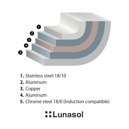 Tigaie Orion Professional ø28 cm Platinum Lunasol