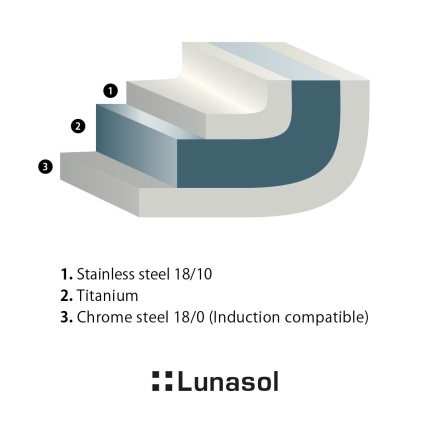 Oală Sirius Titan 3,7 l Platinum Lunasol