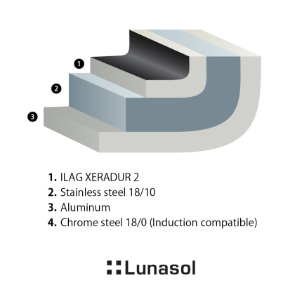 Tigaie / Wok ø 24 cm, Î: 9 cm - Saturn Lunasol