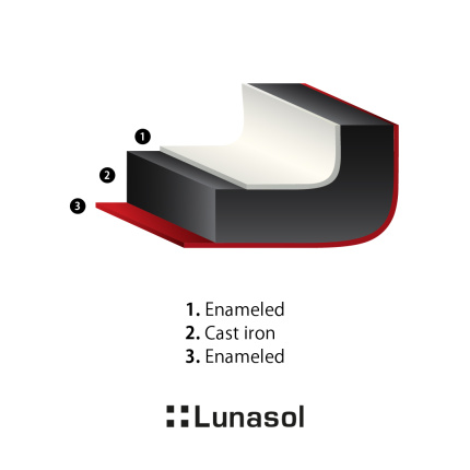 Oală din fontă emailată roșie ø 26 cm - Jupiter Lunasol