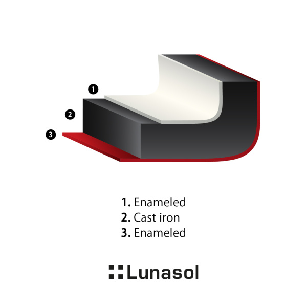 Oală din fontă emailată roșie ø 26 cm - Jupiter Lunasol