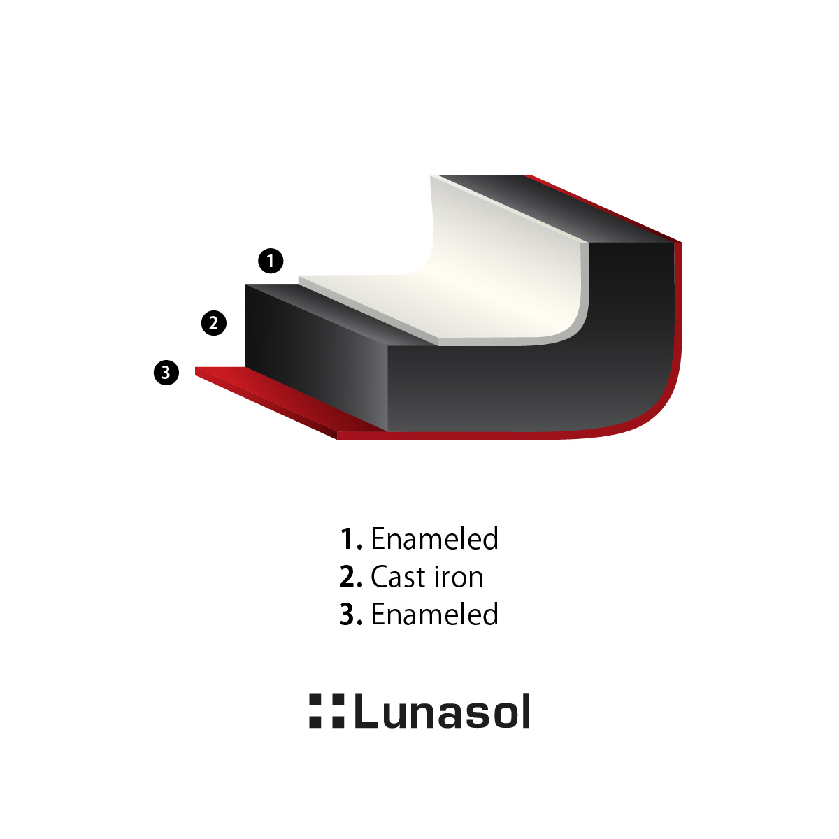 Oală din fontă emailată roșie ø 20 cm - Jupiter Lunasol
