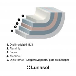 Tigaie Orion Professional ø18 cm Platinum Lunasol